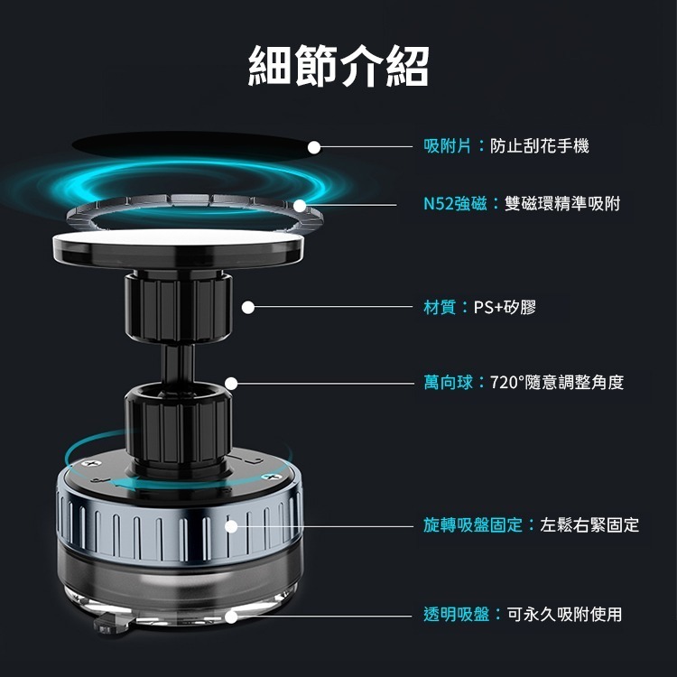 SHOWHAN 吸盤磁吸車載支架手機支架CCT26-黑色-細節圖3