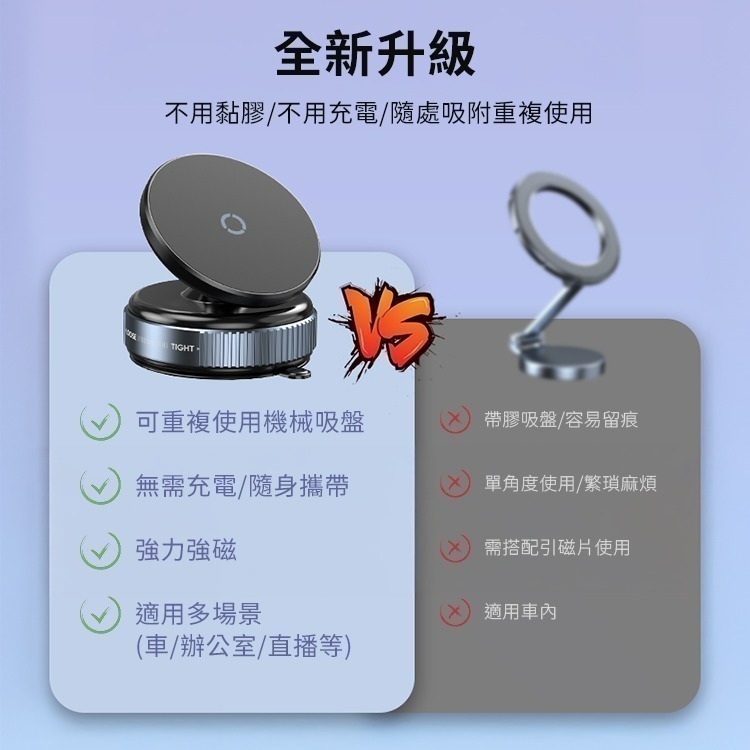 SHOWHAN 新款吸盤強磁雙圈N52吸車載旋轉支架手機支架K009-細節圖4