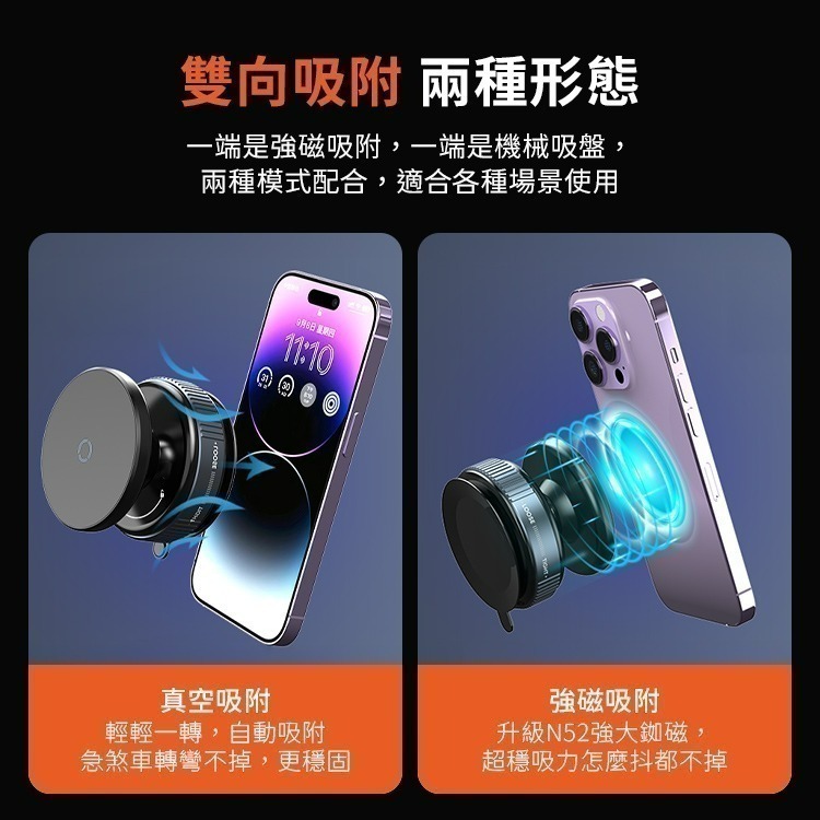 SHOWHAN 新款吸盤強磁雙圈N52吸車載旋轉支架手機支架K009-細節圖5