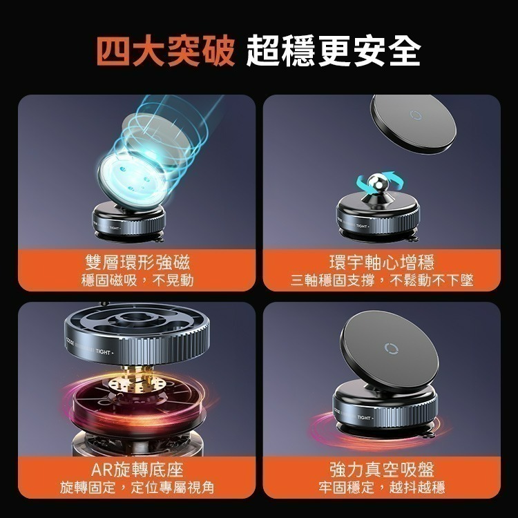 SHOWHAN 新款吸盤強磁雙圈N52吸車載旋轉支架手機支架K009-細節圖3