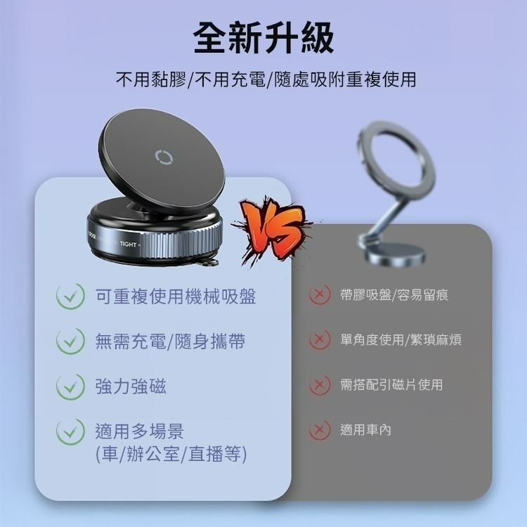 SHOWHAN 新款吸盤強磁雙圈N52吸車載旋轉支架手機支架K009-細節圖4