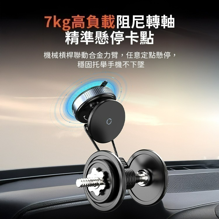 SHOWHAN 新款吸盤強磁雙圈N52吸車載旋轉支架手機支架K009-細節圖6