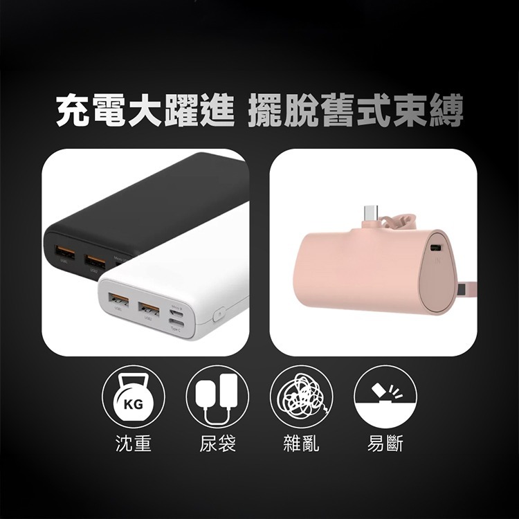 POLYBATT 鋁合金三用快充無線磁吸石墨烯行動電源5000mAh-細節圖4