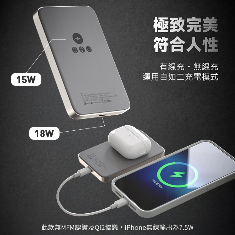 POLYBATT 鋁合金三用快充無線磁吸石墨烯行動電源5000mAh-細節圖6