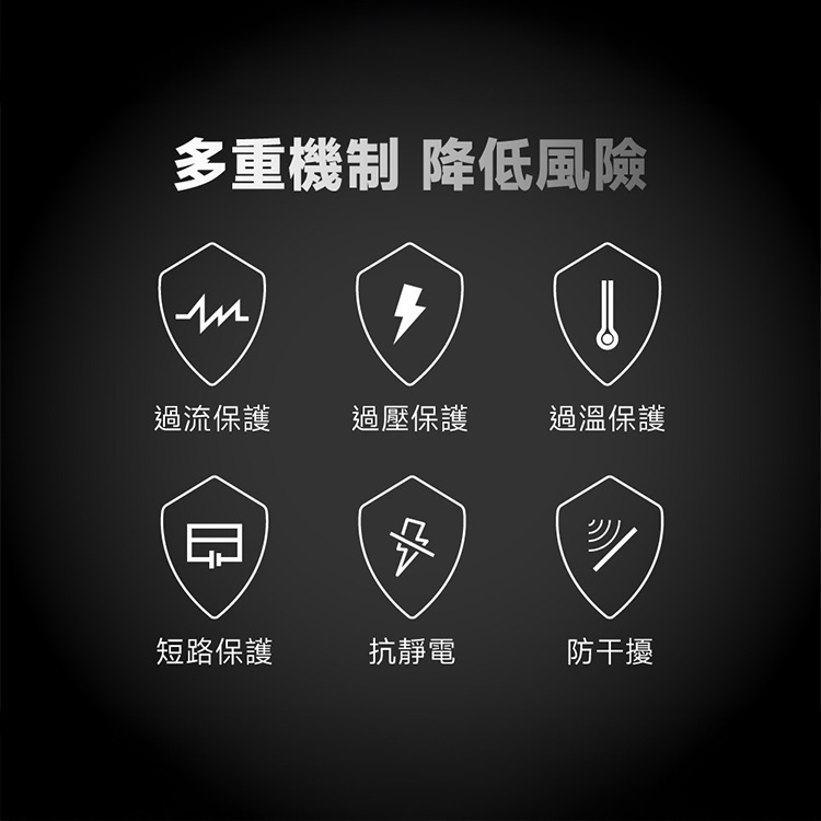 POLYBATT 鋁合金三用快充無線磁吸石墨烯行動電源5000mAh-細節圖10