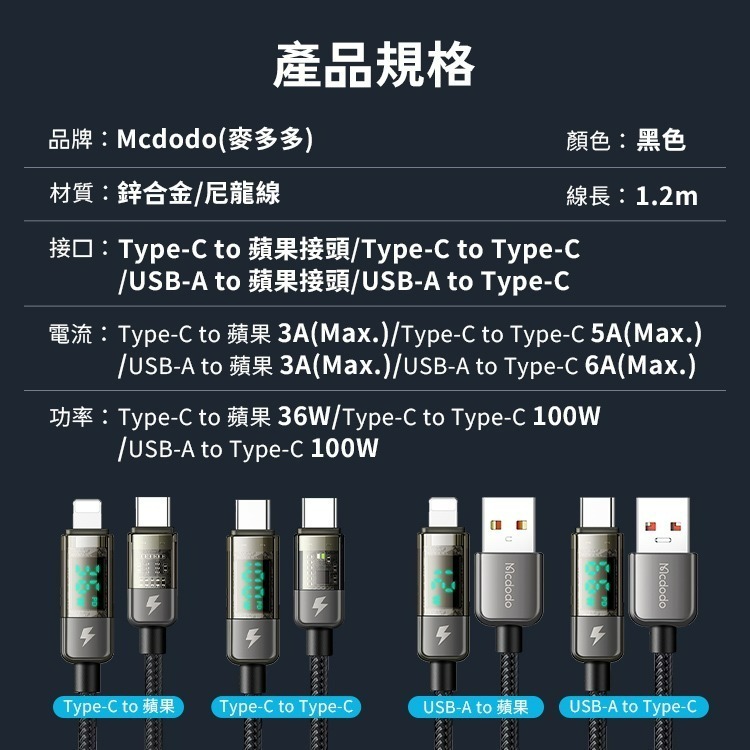 麥多多 影藍系列數顯智能斷電 快充線1.2m-黑 USB-A Lightning 雙Type-C100W-細節圖9