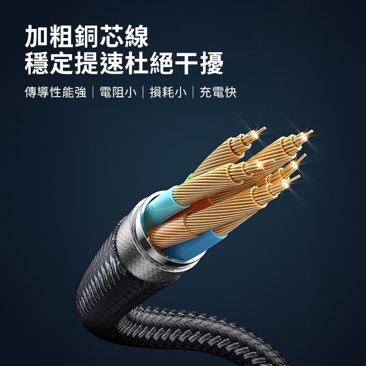 麥多多 影藍系列數顯智能斷電 快充線1.2m-黑 USB-A Lightning 雙Type-C100W-細節圖6