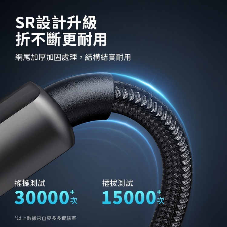 麥多多 影藍系列數顯智能斷電 快充線1.2m-黑 USB-A Lightning 雙Type-C100W-細節圖7