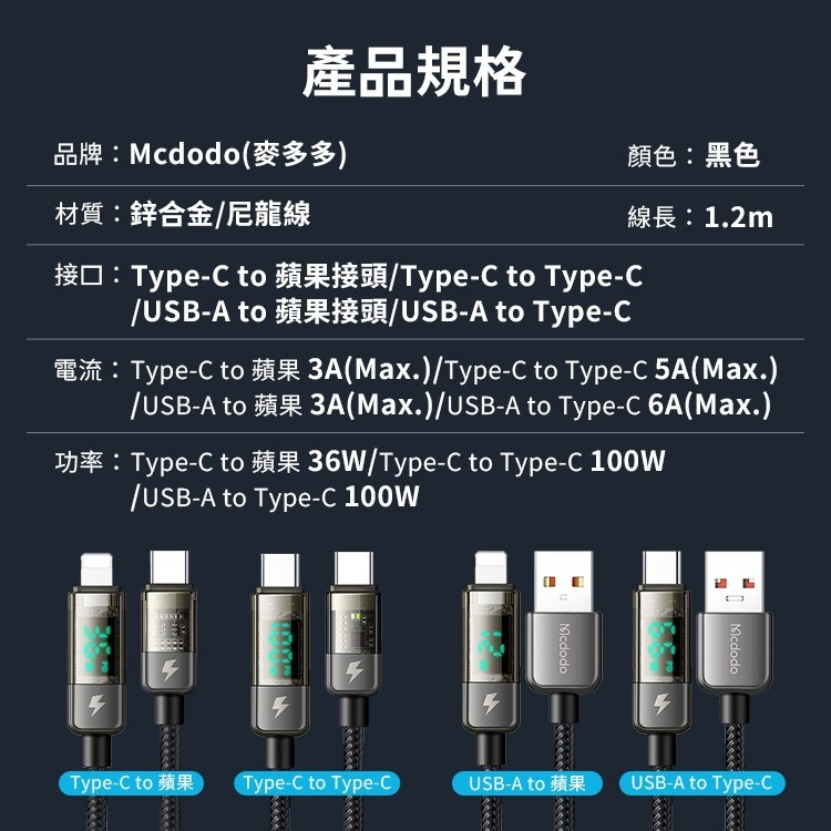 麥多多 影藍系列數顯智能斷電 快充線1.2m-黑 USB-A Lightning 雙Type-C100W-細節圖9