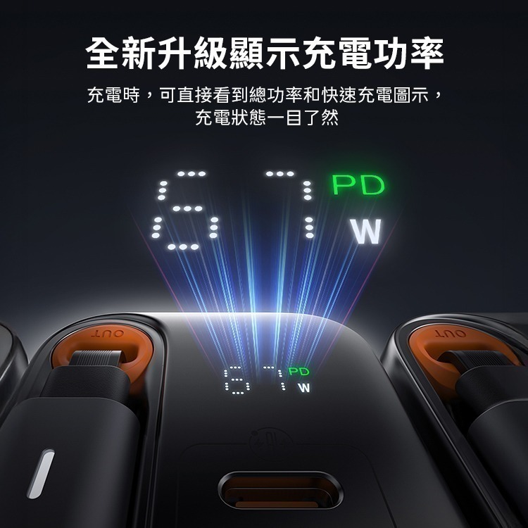 麥多多 FreeGo系列 自帶伸縮線氮化鎵 GaN 67W 快充充電器(CH-411)-細節圖4