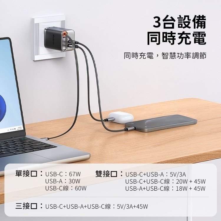 麥多多 FreeGo系列 自帶伸縮線氮化鎵 GaN 67W 快充充電器(CH-411)-細節圖9