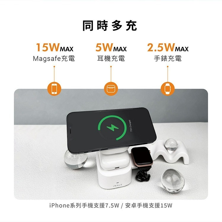 iWALK 魔方 三合一充電摺疊支架-細節圖5