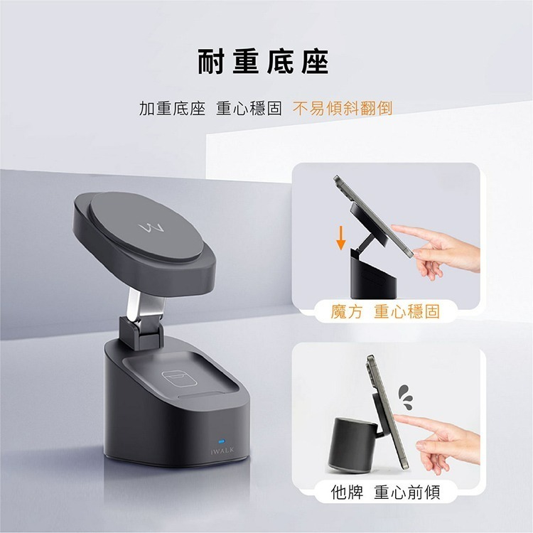 iWALK 魔方 三合一充電摺疊支架-細節圖8
