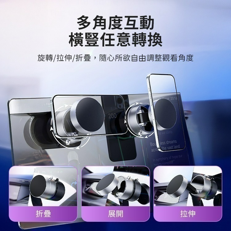 【限時購】SHOWHAN 全新升級360度折疊 吸盤磁吸車載支架手機支架A3-細節圖8