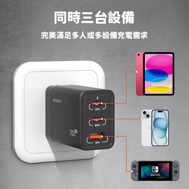 POLYBATT 氮化鎵 GaN 70W 可折疊 三孔快充頭-細節圖3
