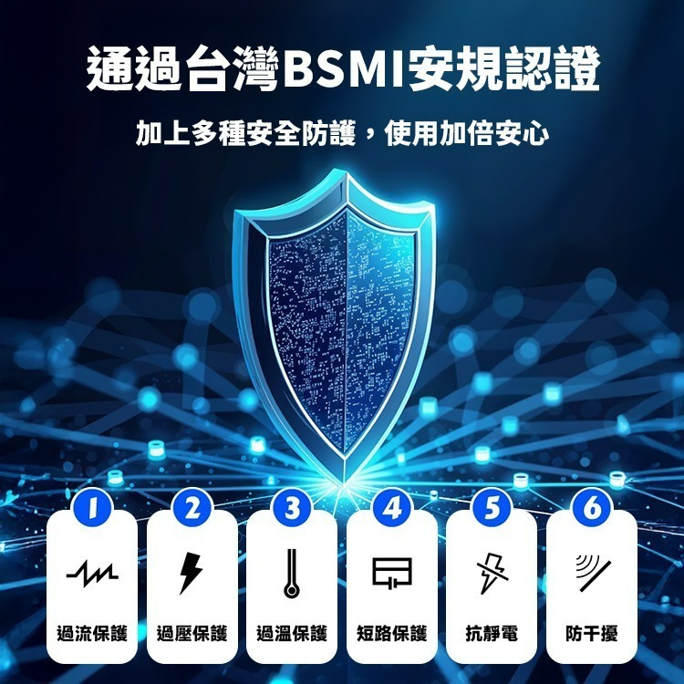 POLYBATT 氮化鎵 GaN 70W 可折疊 三孔快充頭-細節圖9