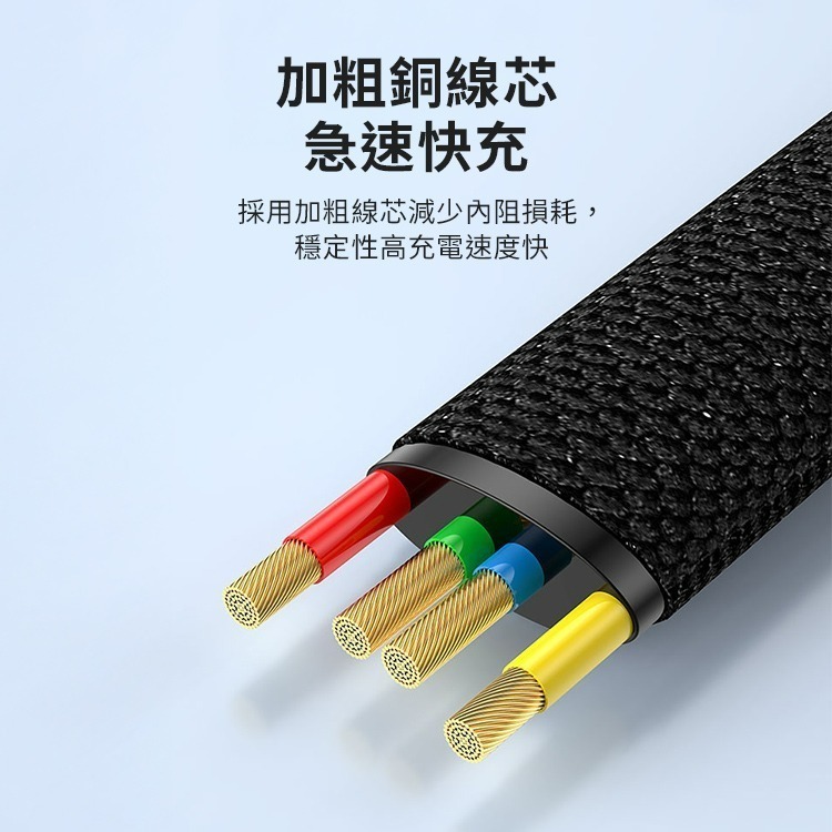 Mr.OC 橘貓先生 創意便攜鑰匙扣快充充電線 60W 雙Type-C / 30W Type-C to 蘋果-細節圖8