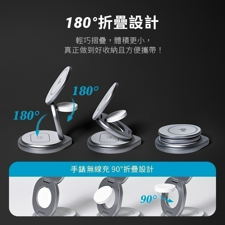 【7-ELEVEN 門市團購】 Qi2 15W 三合一無線折疊充電器-細節圖5