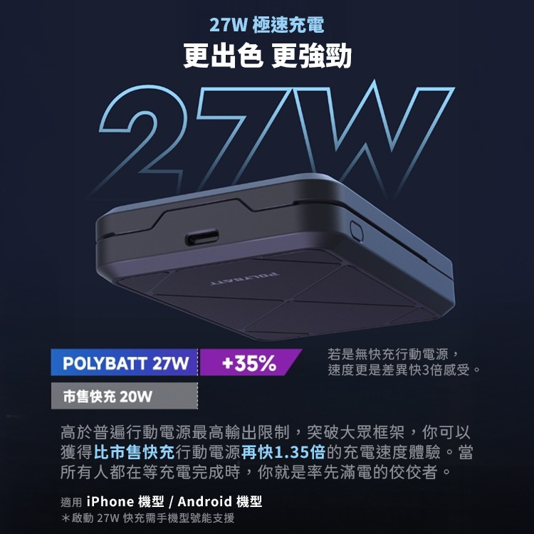 POLYBATT CYBER Qi2 27W 磁吸無線充電行動電源10000mAh-細節圖10