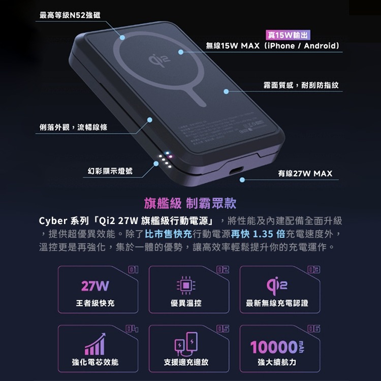 POLYBATT CYBER Qi2 27W 磁吸無線充電行動電源10000mAh-細節圖11