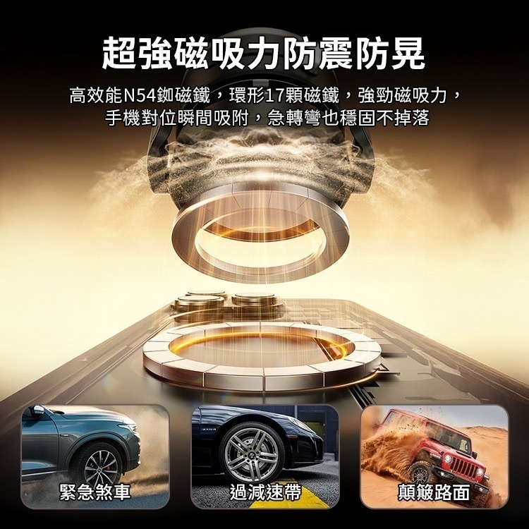 SHOWHAN 二合一 夾式+磁吸 360度折疊 吸盤N54車用支架手機支架ZQ19-細節圖8