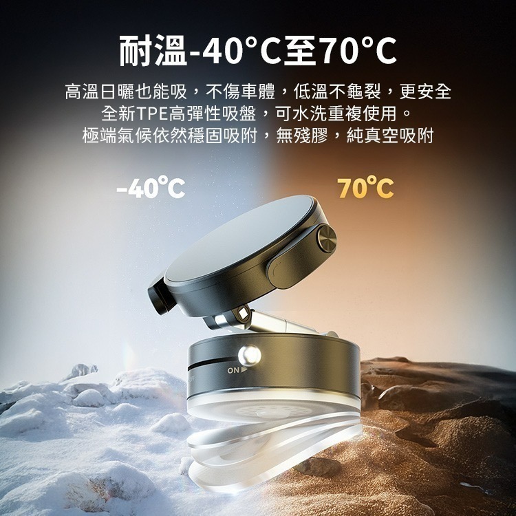 SHOWHAN 二合一 夾式+磁吸 360度折疊 吸盤N54車用支架手機支架ZQ19-細節圖11