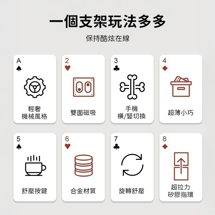 【限時購】 雙面磁吸指環解壓手機支架-細節圖3