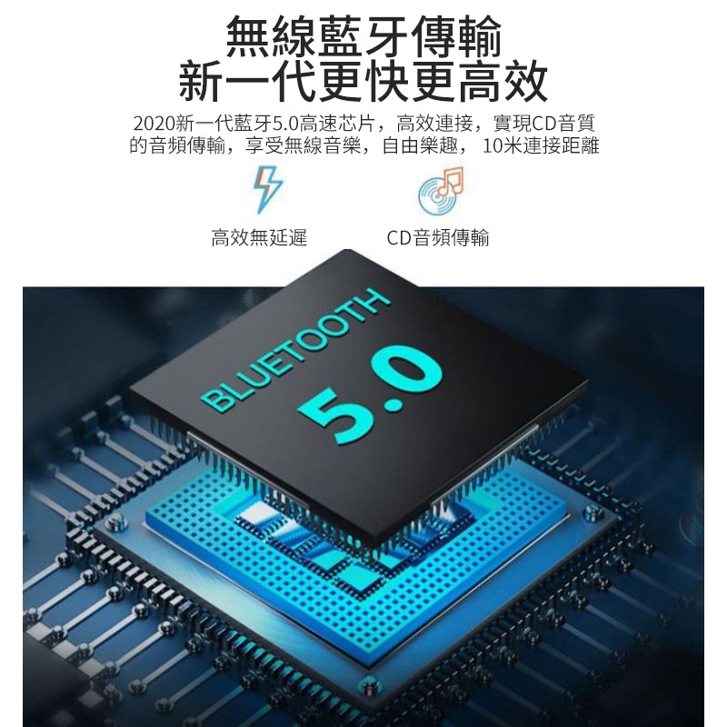 【7-ELEVEN 門市團購】四顆單元喇叭 10W 藍芽音響 藍牙喇叭 藍牙5.0 NCC認證 多種模式 電腦音響首選-細節圖3