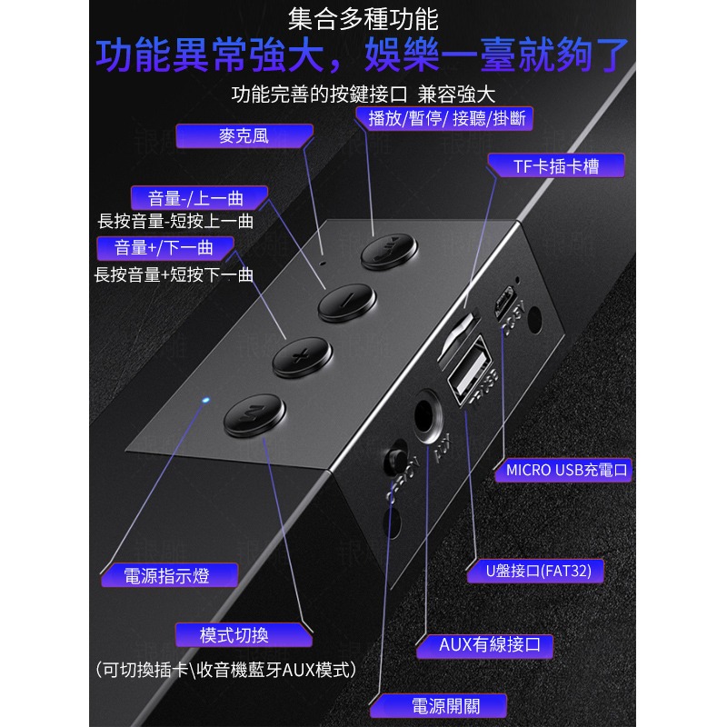 【7-ELEVEN 門市團購】四顆單元喇叭 10W 藍芽音響 藍牙喇叭 藍牙5.0 NCC認證 多種模式 電腦音響首選-細節圖7