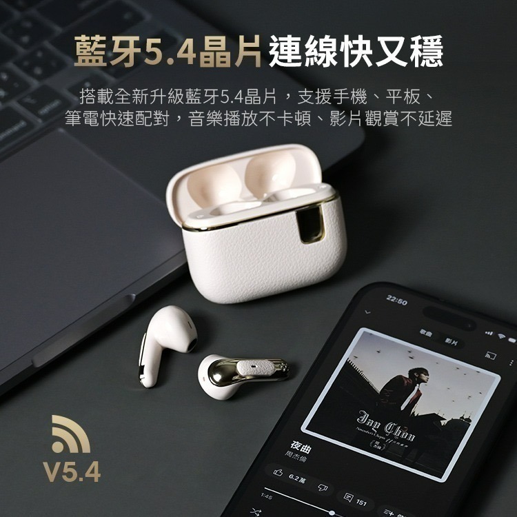 【限時購】 TWS Q18/19 入耳/半入耳式 V5.4 真無線藍牙耳機 Hi-Fi音質-細節圖5