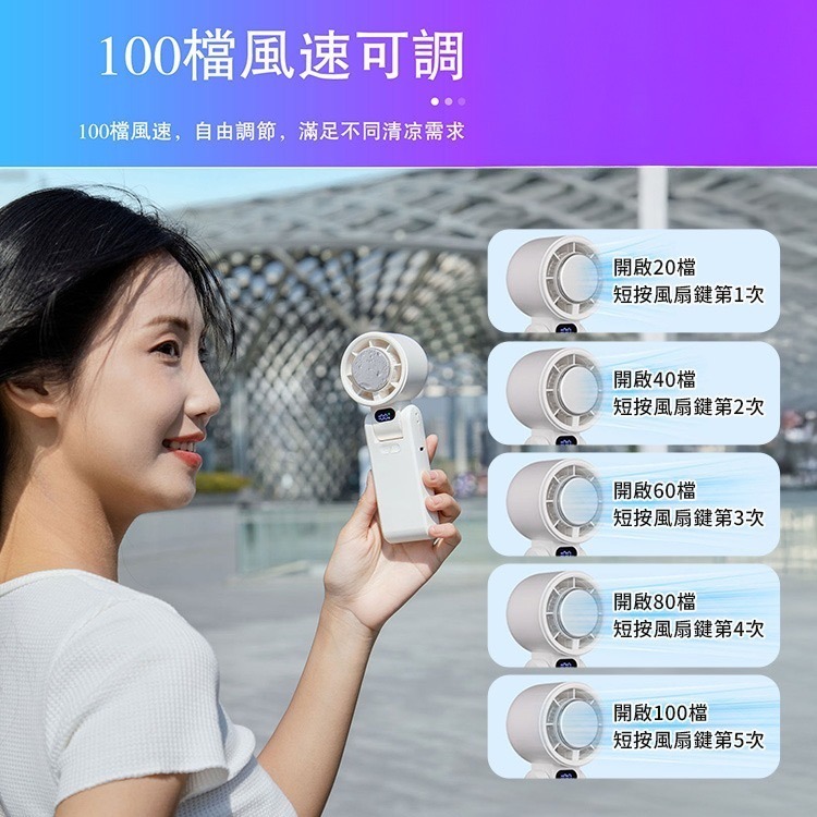 2025新款 BSMI認證 CYKE-650 100檔 冰敷半導體摺疊手持高速風扇-細節圖7