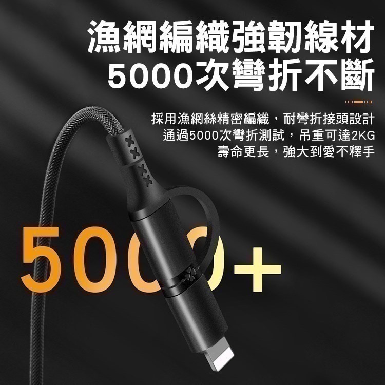 【7-ELEVEN 門市團購】4合1鋁合金屬編織PD快充線Type-C / Lightning 適用i15 16 17-細節圖6