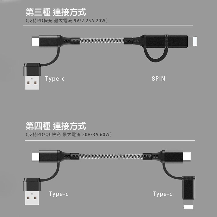【限時購】4合1鋁合金屬編織PD快充線Type-C / Lightning 適用i15 16 17-細節圖9