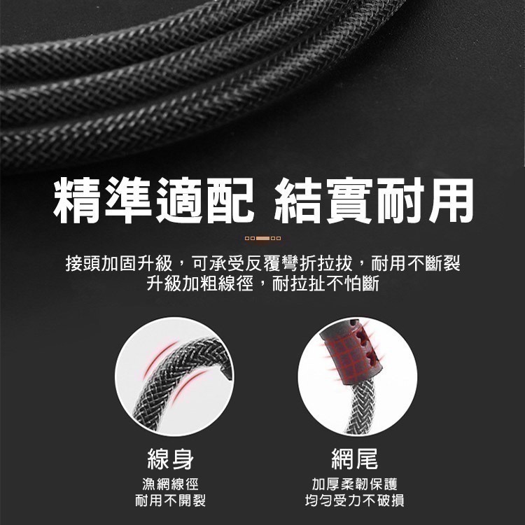 【限時購】4合1鋁合金屬編織PD快充線Type-C / Lightning 適用i15 16 17-細節圖6