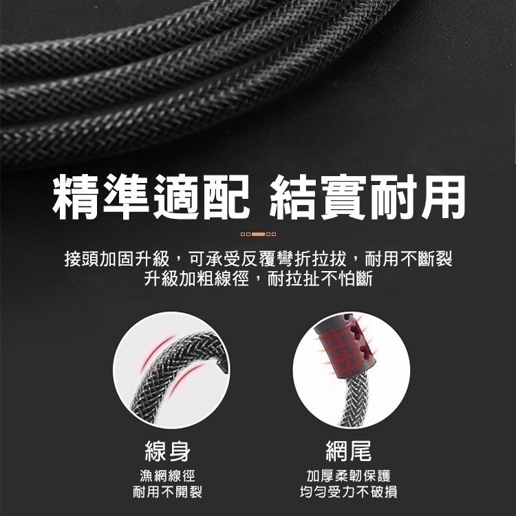 【限時購】4合1鋁合金屬編織PD快充線Type-C / Lightning 適用i15 16 17-細節圖6