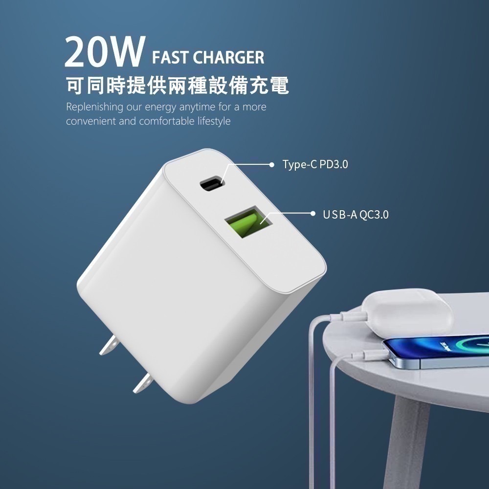 【限時購】20W 雙孔快充充電器+ Type-C to Type-C 60W PD快充編織線1M-細節圖7