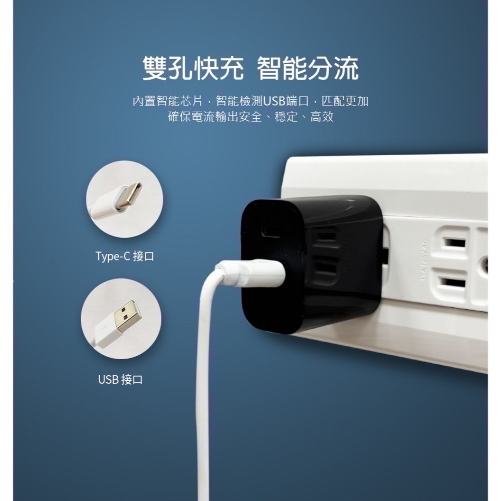 【限時購】20W 雙孔快充充電器+ Type-C to Type-C 60W PD快充編織線1M-細節圖6