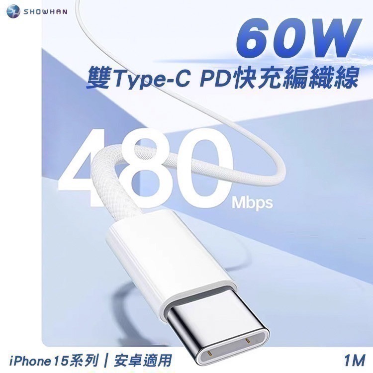 【限時購】20W 雙孔快充充電器+ Type-C to Type-C 60W PD快充編織線1M-細節圖10