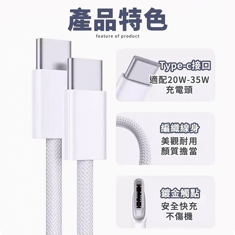 【限時購】20W 雙孔快充充電器+ Type-C to Type-C 60W PD快充編織線1M-細節圖11