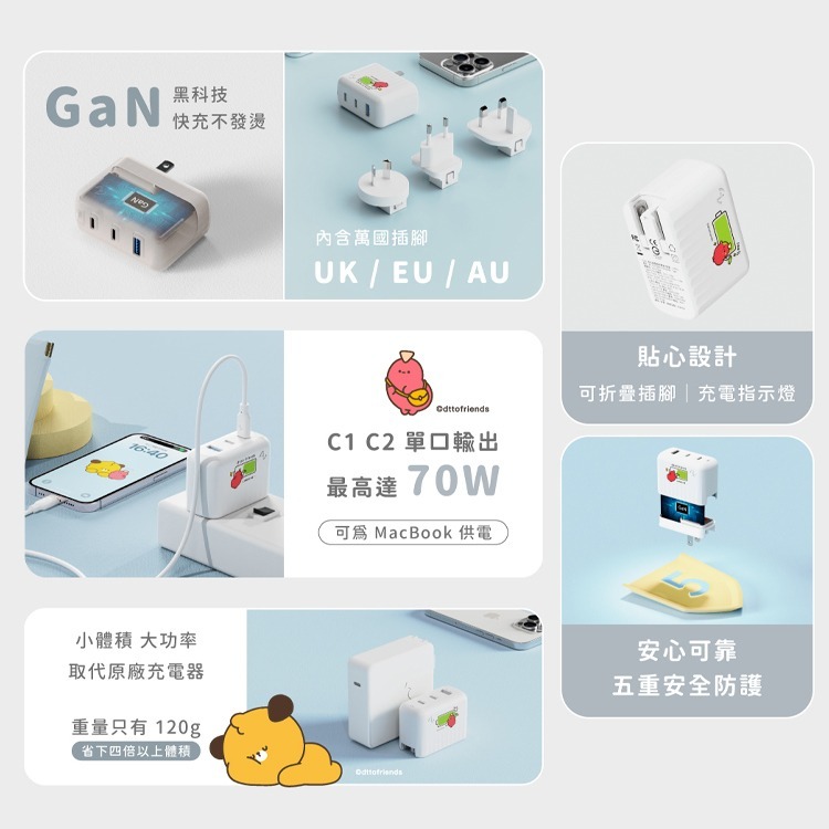 Allite A1 PRO 70W 三孔氮化鎵快充充電器｜dtto friends 聯名款-細節圖3