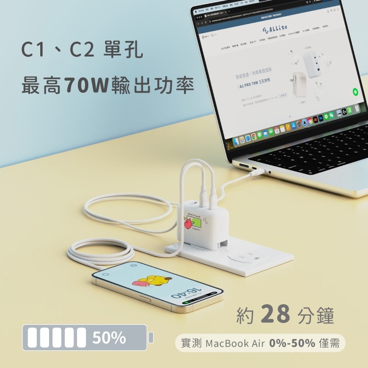 Allite A1 PRO 70W 三孔氮化鎵快充充電器｜dtto friends 聯名款-細節圖6