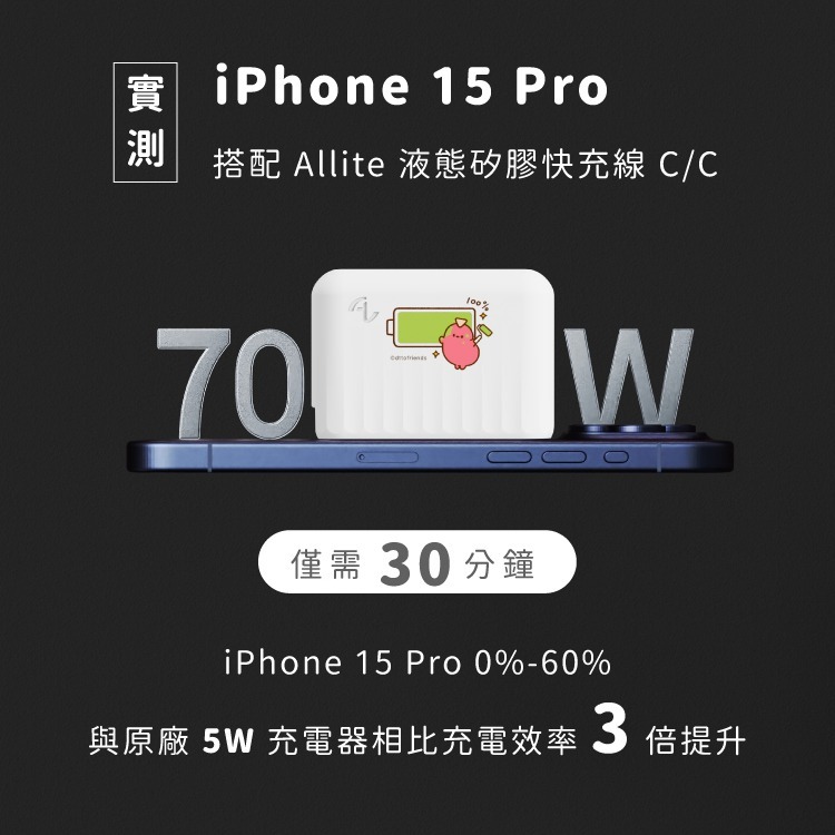 Allite A1 PRO 70W 三孔氮化鎵快充充電器｜dtto friends 聯名款-細節圖7