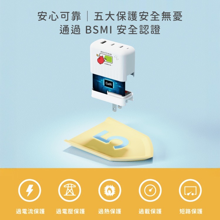 Allite A1 PRO 70W 三孔氮化鎵快充充電器｜dtto friends 聯名款-細節圖11