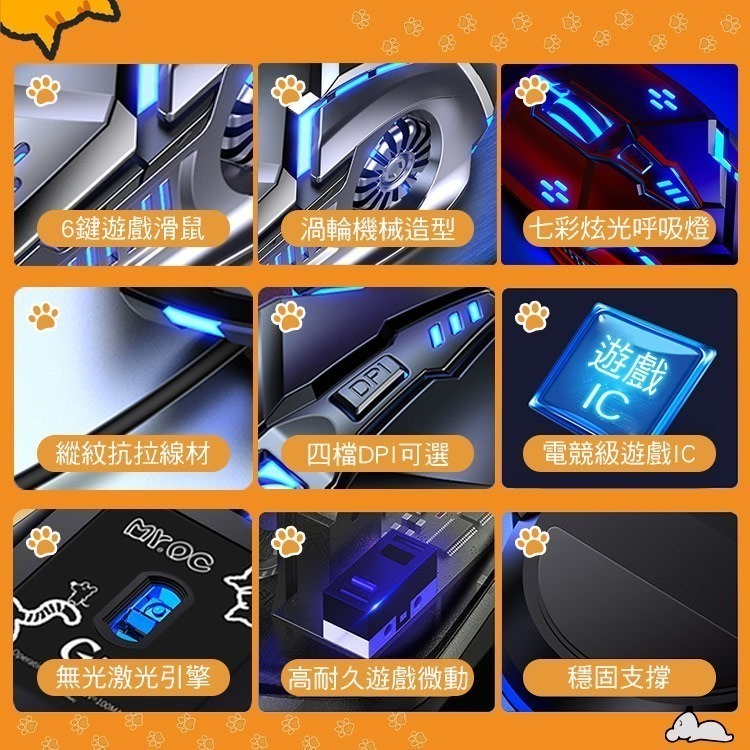 【7-ELEVEN 門市團購】Mr.OC 橘貓先生 G5 發光呼吸燈 有線電競滑鼠-細節圖3