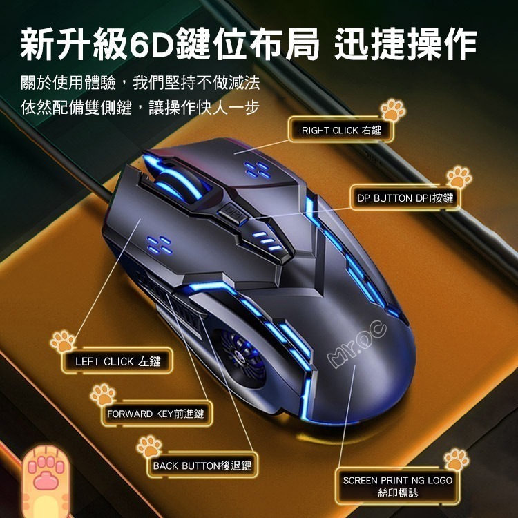 【7-ELEVEN 門市團購】Mr.OC 橘貓先生 G5 發光呼吸燈 有線電競滑鼠-細節圖7