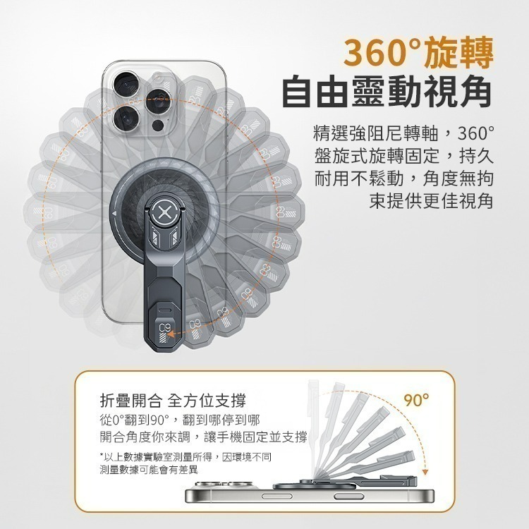 【7-ELEVEN 門市團購】SHOWHAN 二代 磁吸解壓手機支架 T9-細節圖8