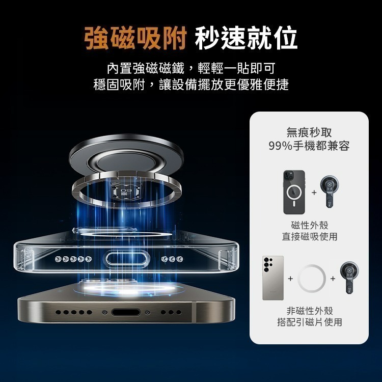 【7-ELEVEN 門市團購】SHOWHAN 二代 磁吸解壓手機支架 T9-細節圖9