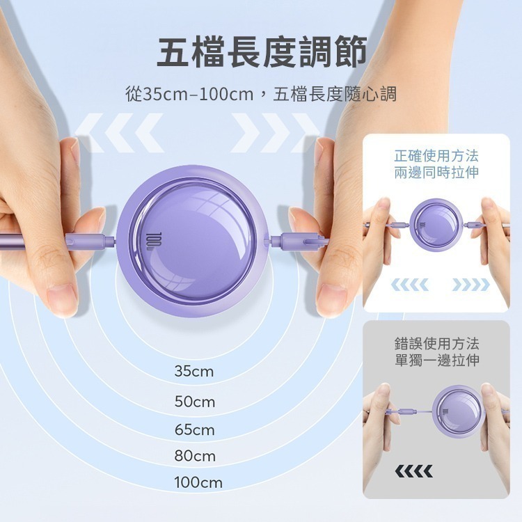 【7-ELEVEN 門市團購】馬卡龍繽紛100W四合一伸縮PD快充充電線1m-細節圖8