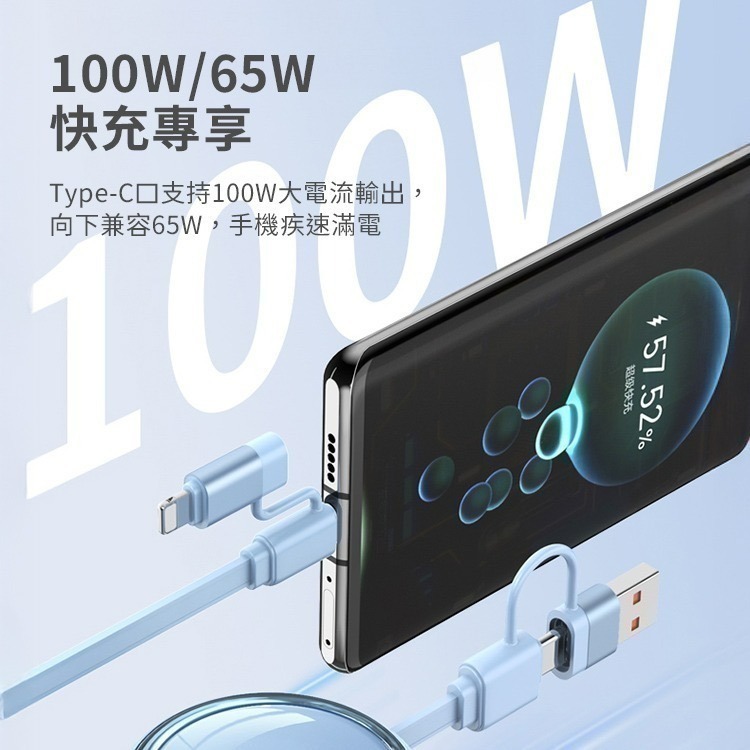 【限時購】馬卡龍繽紛100W四合一伸縮PD快充充電線1m-細節圖5