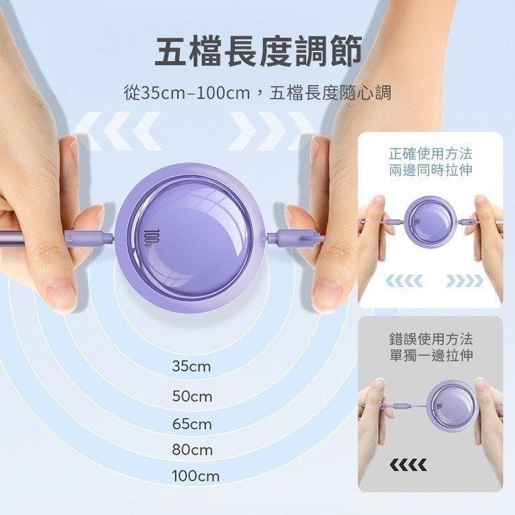 【限時購】馬卡龍繽紛100W四合一伸縮PD快充充電線1m-細節圖7